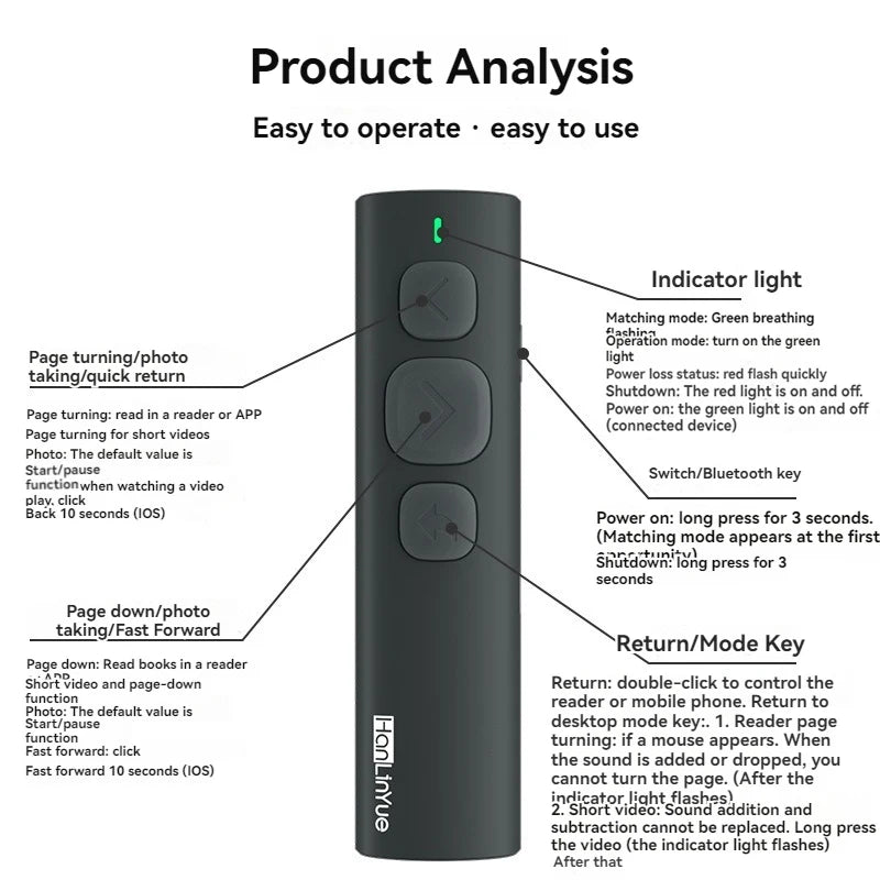 Bluetooth Page Turner Remote Control for Smartphone & E-Reader