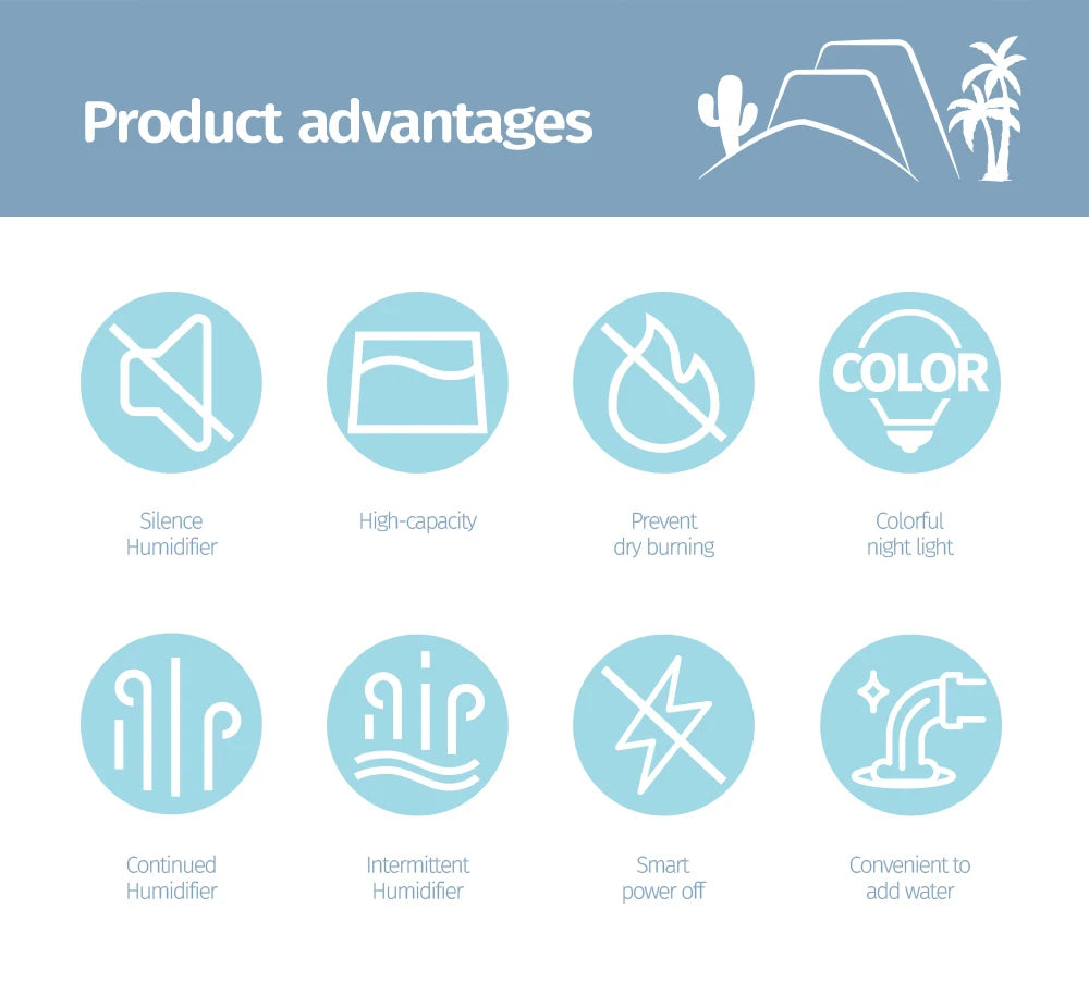 Landscape USB Mini Air Humidifier with LED Ambient Light – Silent Cool Mist Aromatherapy Diffuser for Bedroom & Office